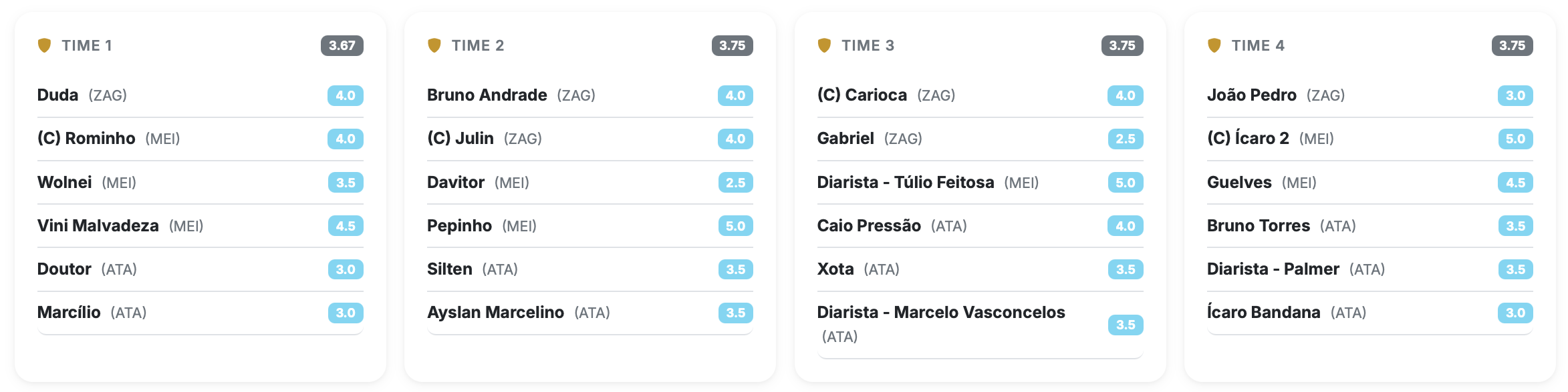 Sorteio dos times