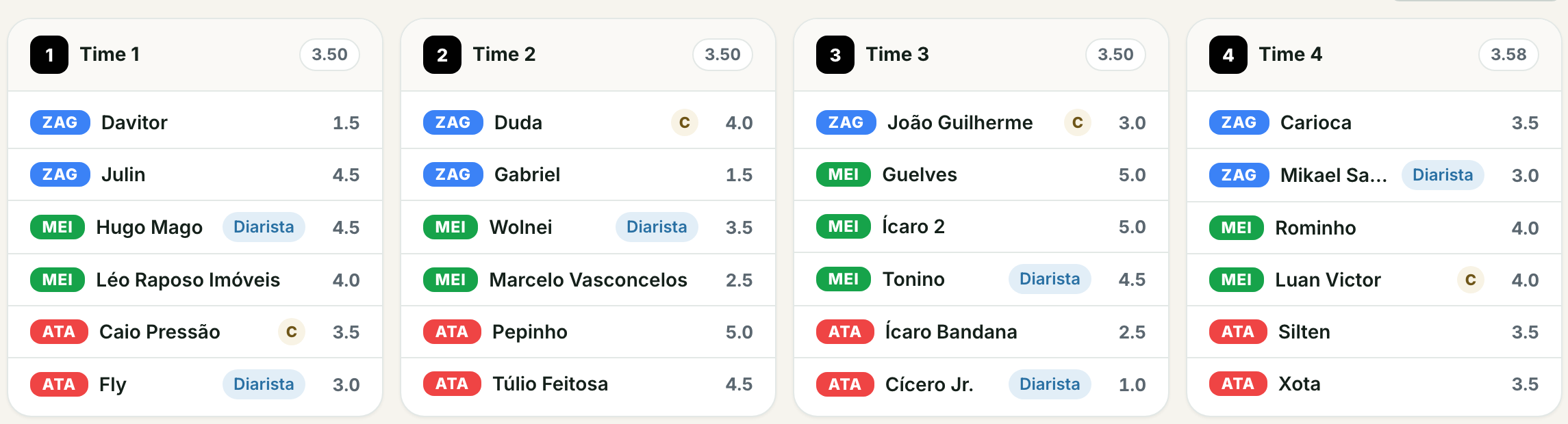 Sorteio dos times