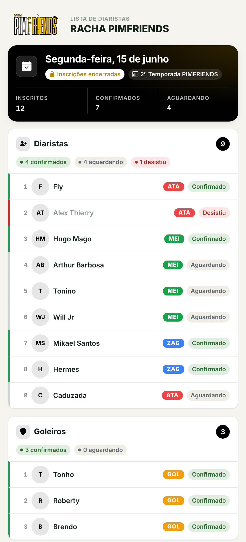 Lista pública da rodada